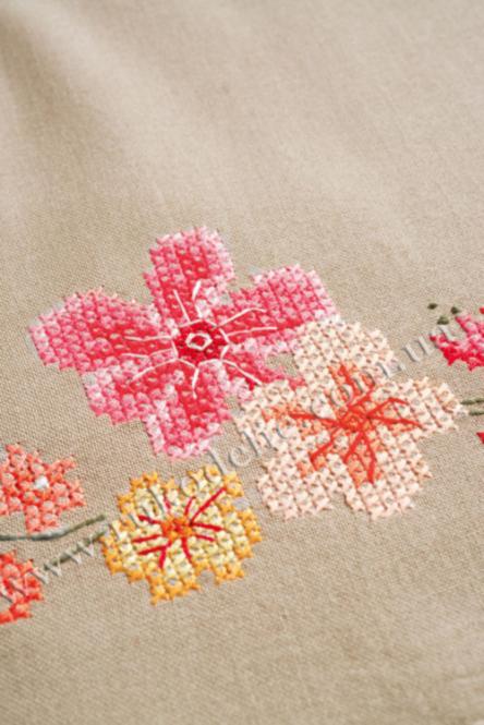 DIY Printed Tablecloth kit