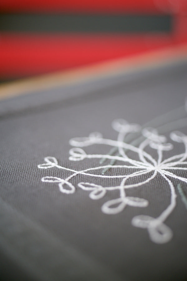 DIY Printed Tablecloth kit