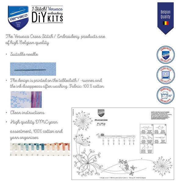 DIY Printed Tablecloth kit