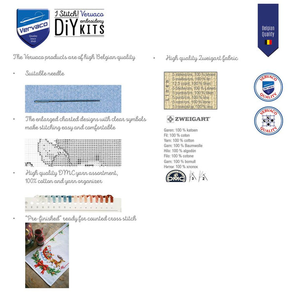 DIY Table Runner kit