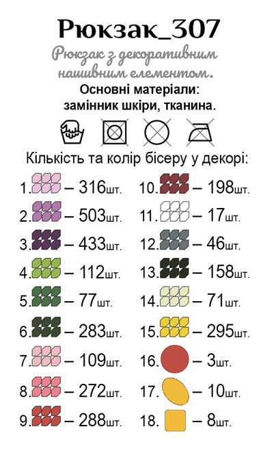 Bead embroidery kit for a backpack