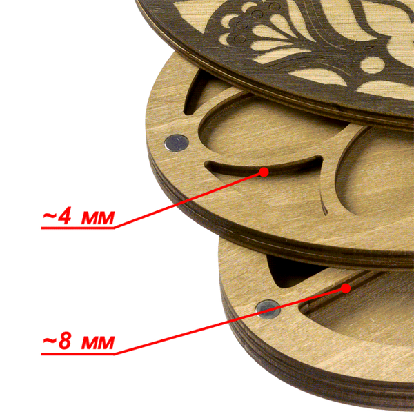 Multilayer bead organizer