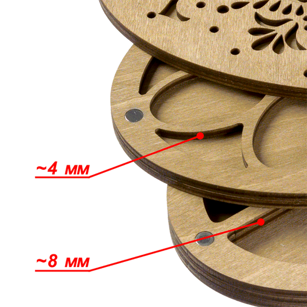 Multilayer bead organizer