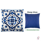 Kit + backing Deep blue