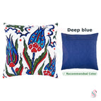 Kit + backing Deep blue