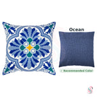 Kit + backing Ocean