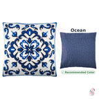 Kit + backing Ocean