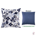 Kit + backing Ocean