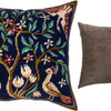 Needlepoint Pillow Kit "Birds"