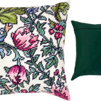 Kit + backing Malachite V