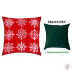 Kit + backing Malachite V