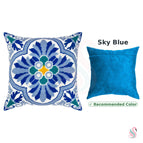 Kit + backing Sky Blue
