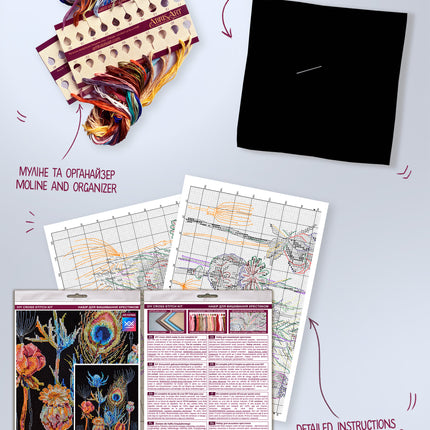 DIY Cross Stitch Kit "Remembering" 8.7x11.8 in