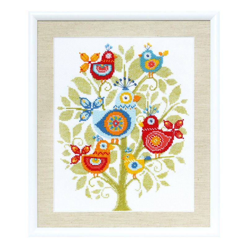 Counted Cross Stitch Kit "Spring has come!"