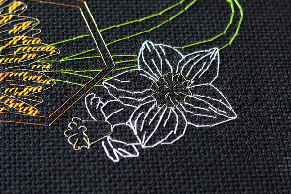 DIY Cross Stitch Kit 