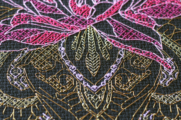 DIY Cross Stitch Kit 