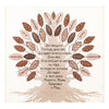 DIY Counted Cross Stitch Kit "Tree blessing"