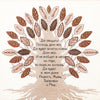 DIY Counted Cross Stitch Kit "Tree blessing"